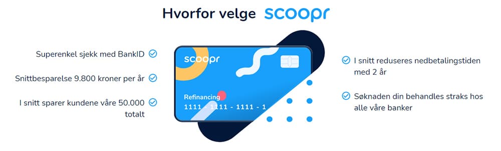 Scoopr refinansiering